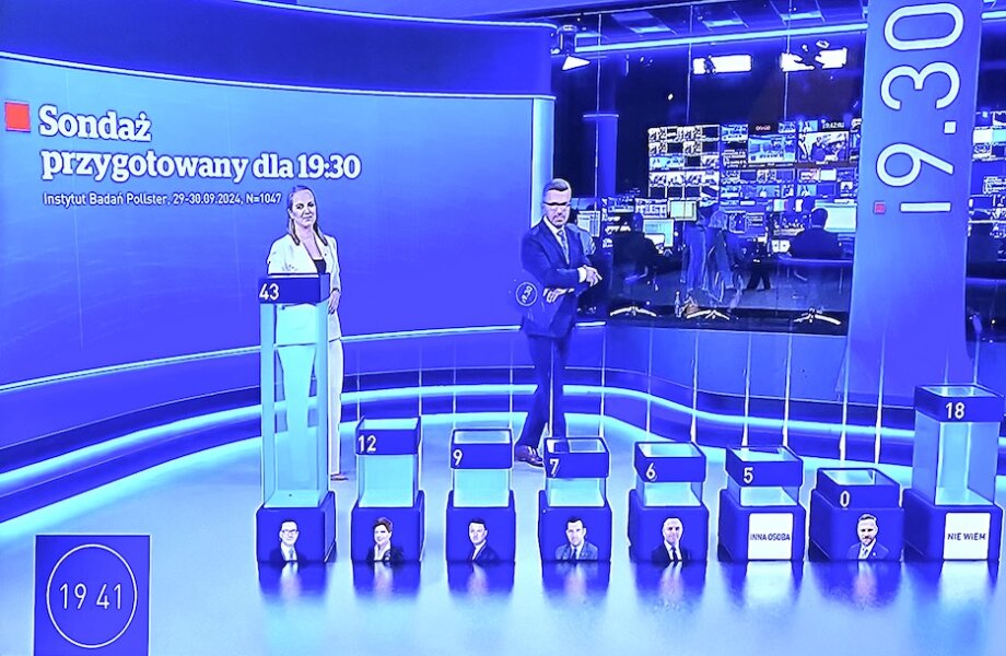 Wybory prezydenckie - najnowszy sondaż prezydencki Pollster dla 19.30 TVP kto wygra wybory prezydenckie 2025