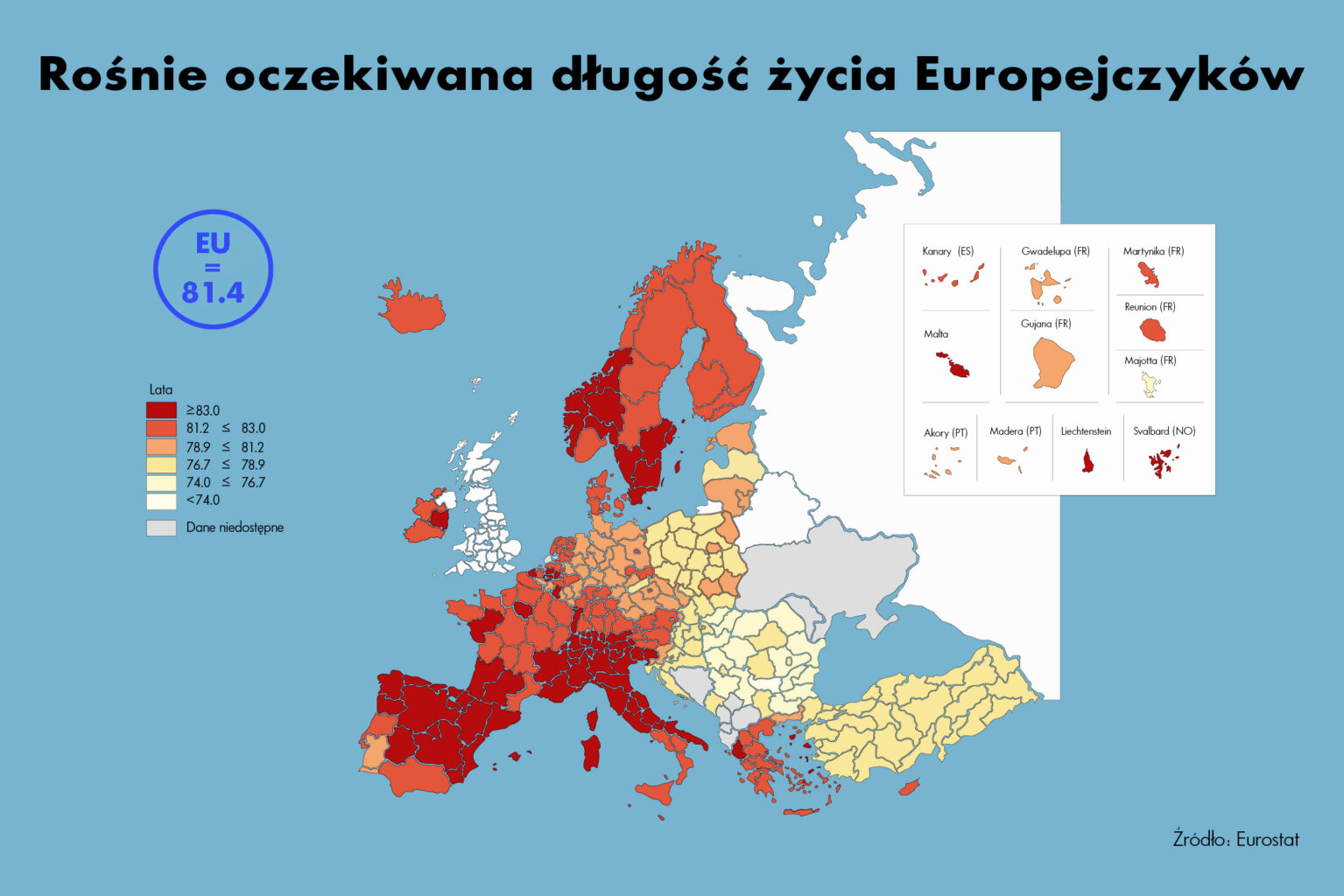 jak długo będą żyli Polacy