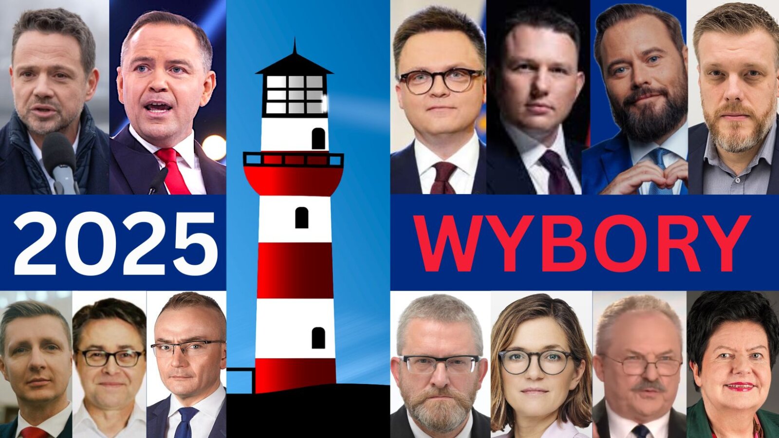 Latarnik wyborczy 2025 PORÓWNYWARKA PROGRAMÓW WYBORCZYCH KANDYDATÓW NA PREZYDENTA,