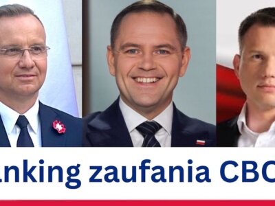 Andrzej DUDA, Karol NAWROCKI i Sławomir MENTZEN z największym poparciem Polaków [CBOS]