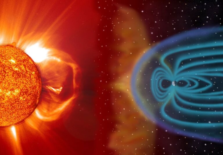 turbulencje magnetyczne