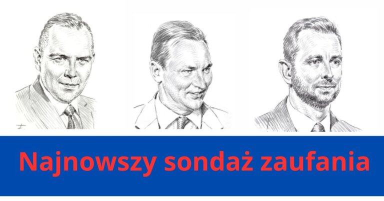 sondaż zaufania