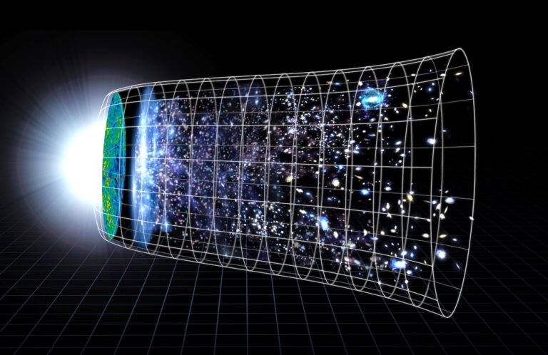 rozszerzanie się Wszechświata