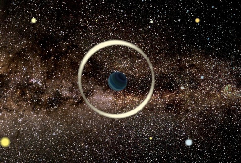 Czym są planety swobodne?